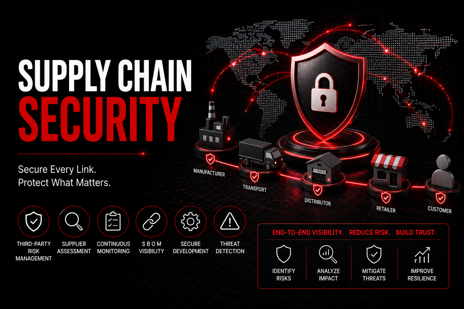 Supply Chain Security